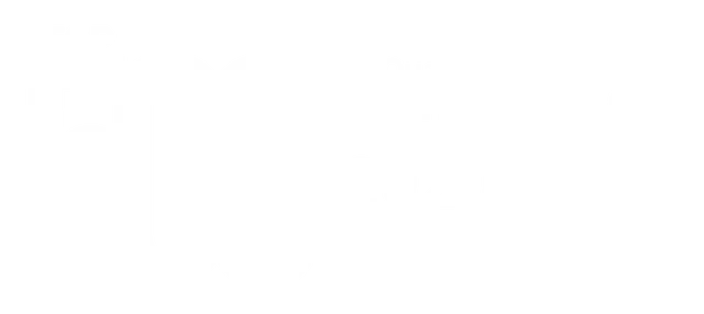 500 Qualified remodeler